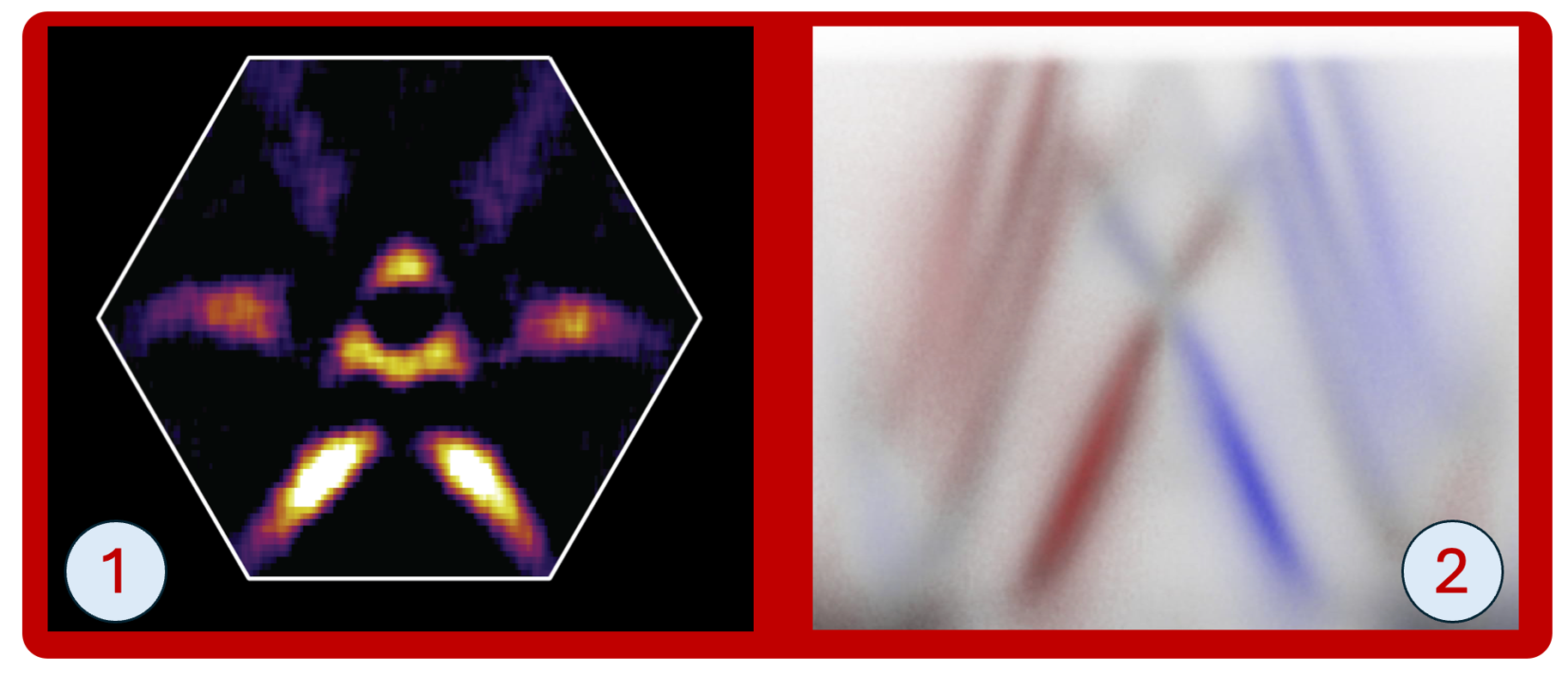 Topo_Materials)ResDirection1