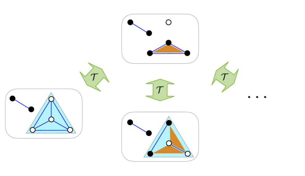 statistical physics phd positions