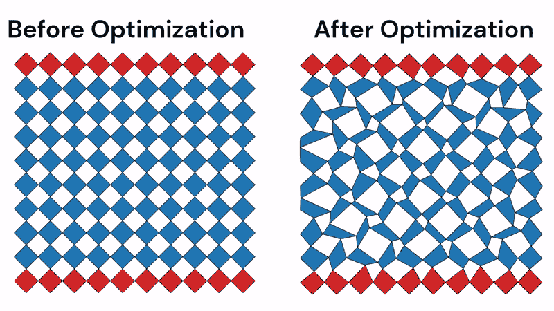 Seminar March 3, 15:00: Daniel Acuna Ramirez